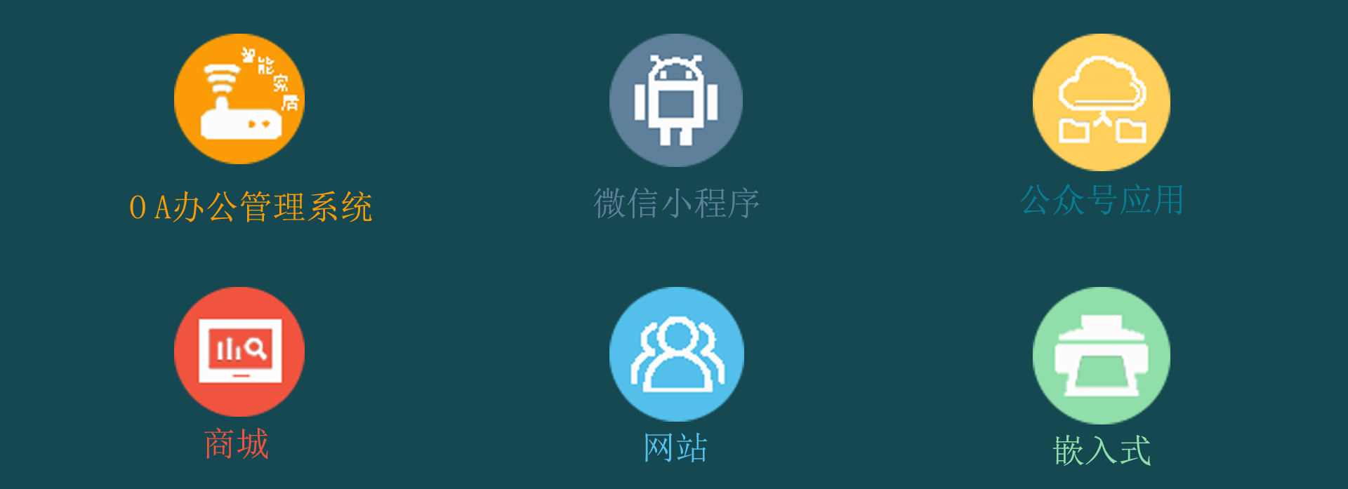 忠县主要业务